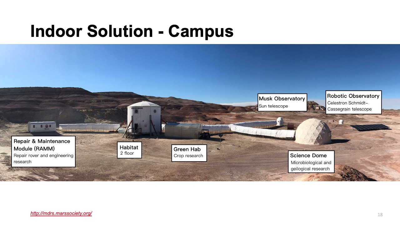 Indoor Solution Campus — MARS Desert Research Station