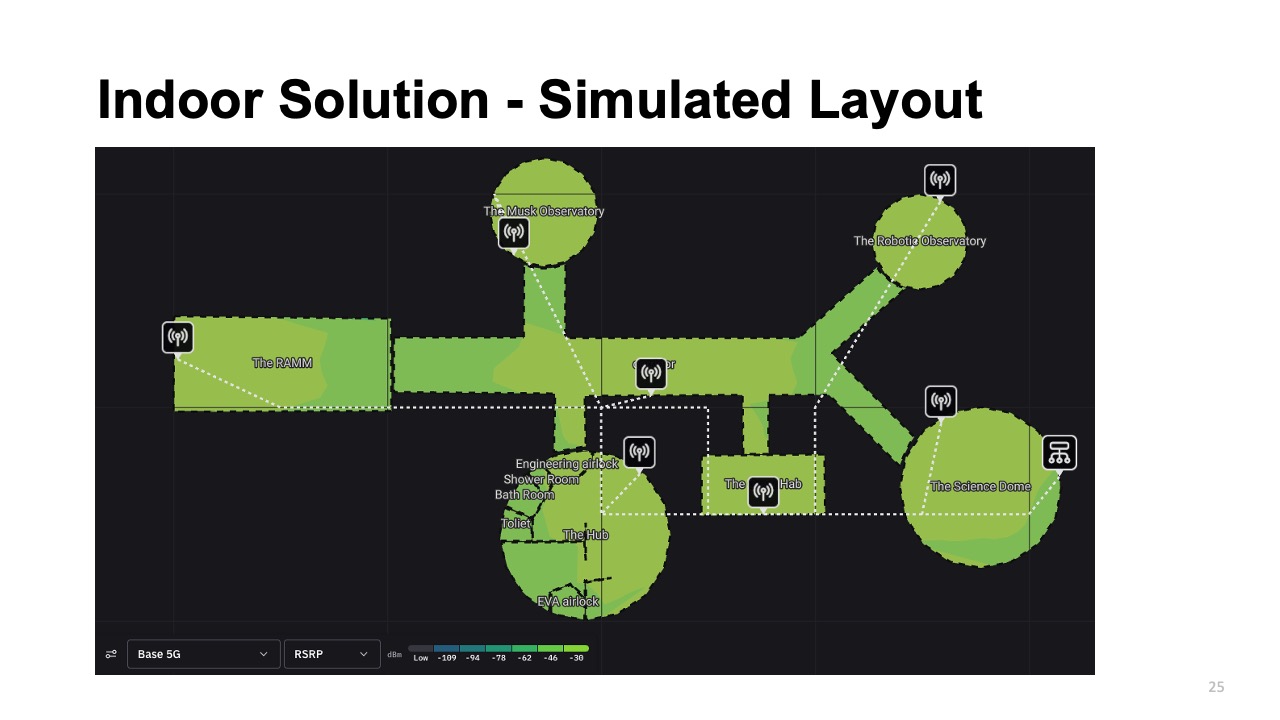 Indoor Solution — 5G Coverage Heatmap